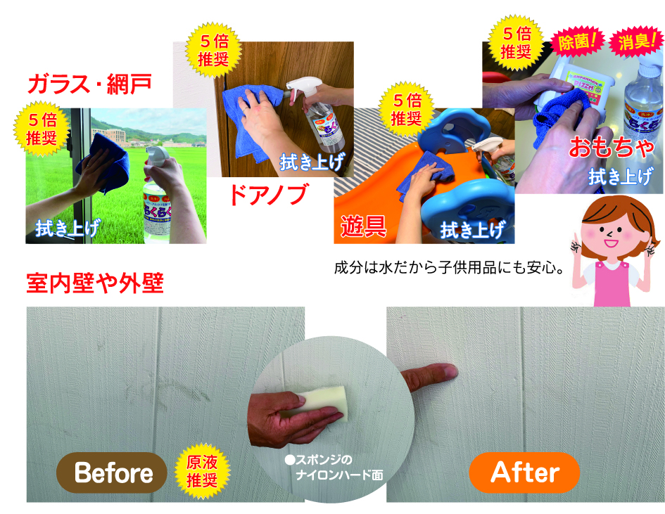 ガラス・網戸/ドアノブ/室内壁や外壁